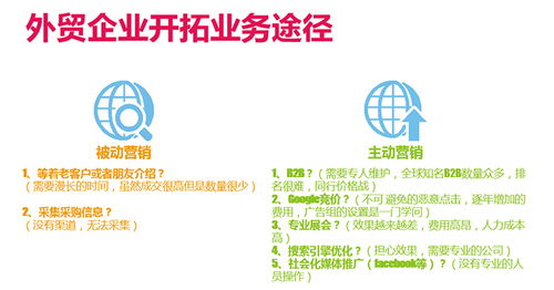 鄒平谷歌推廣服務 互聯網信息服務的專業之選，淄博網泰科技助力企業高效出海