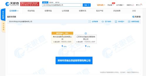 京東再謀生鮮版圖 攜手壽光佳佳鮮增資2億，加深源頭供應(yīng)鏈布局；合資企業(yè)已啟互聯(lián)網(wǎng)信息服務(wù)射角
